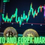 The Role of Macroeconomic Trends in Shaping Crypto and Forex Markets