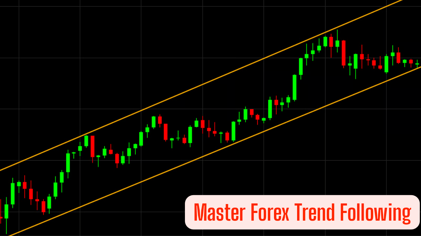 Master Forex Trend Following