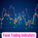Forex Trading Indicators