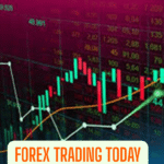 Forex Trading Today