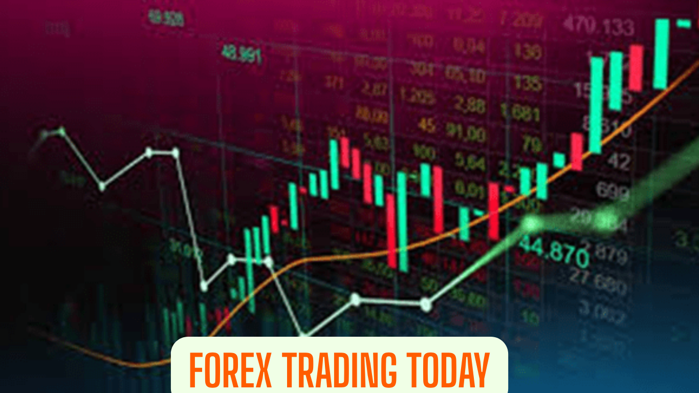 Forex Trading Today