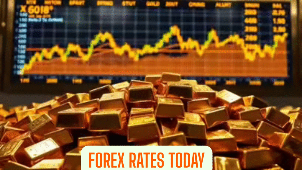 Forex Rates Today